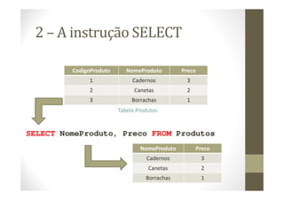 2 – A instrução SELECT

         CodigoProduto      NomeProduto        Preco
              1               Cadernos          3
              2                Canetas          2
              3               Borrachas         1
                         Tabela Produtos


SELECT NomeProduto, Preco FROM Produtos
                                 NomeProduto        Preco
                                   Cadernos            3
                                    Canetas            2
                                   Borrachas           1
 