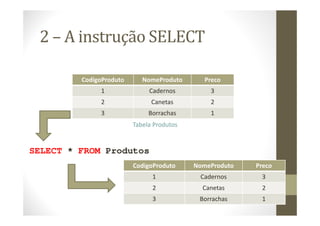 2 – A instrução SELECT

         CodigoProduto      NomeProduto       Preco
              1               Cadernos         3
              2                Canetas         2
              3               Borrachas        1
                         Tabela Produtos


SELECT * FROM Produtos
                         CodigoProduto     NomeProduto   Preco
                               1            Cadernos      3
                               2             Canetas      2
                               3            Borrachas     1
 