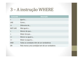 3 – A instrução WHERE
 Comando                              Descrição
=          Igual a...
LIKE       Como...
<>         Diferente de...
NOT LIKE   Não igual a...
<          Menor do que...
>          Maior do que...
<=         Menor ou igual a...
>=         Maior ou igual a...
AND        Todas as condições têm de ser verdadeiras
OR         Pelo menos uma condição tem de ser verdadeira
 