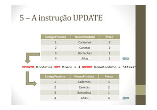 5 – A instrução UPDATE

           CodigoProduto   NomeProduto   Preco
                 1           Cadernos      3
                 2           Canetas       2
                 3           Borrachas     1
                 4             Afias       2

UPDATE Produtos SET Preco = 4 WHERE NomeProduto = “Afias”

           CodigoProduto   NomeProduto   Preco
                1           Cadernos      3
                2            Canetas      2
                3           Borrachas     1
                4             Afias       4
 