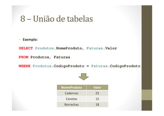 8 – União de tabelas

• Exemplo:

SELECT Produtos.NomeProduto, Faturas.Valor

FROM Produtos, Faturas

WHERE Produtos.CodigoProduto = Faturas.CodigoProduto




                  NomeProduto   Valor
                   Cadernos      25
                    Canetas      15
                   Borrachas     18
 