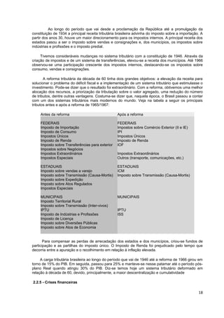 Ao longo do período que vai desde a proclamação da República até a promulgação da
constituição de 1934 a principal receita tributária brasileira advinha do imposto sobre a importação. A
partir dos anos 30, houve um maior direcionamento para os impostos internos. A principal receita dos
estados pasou a ser o imposto sobre vendas e consignações e, dos municípios, os impostos sobre
indústrias e profissões e o imposto predial.

     Tivemos consideráveis mudanças no sistema tributário com a constituição de 1946. Através da
criação de impostos e de um sistema de transferências, elevou-se a receita dos municípios. Até 1966
observou-se uma participação crescente dos impostos internos, destacando-se os impostos sobre
consumo, vendas e consignações.

       A reforma tributária da década de 60 tinha dois grandes objetivos: a elevação da receita para
solucionar o problema do déficit fiscal e a implementação de um sistema tributário que estimulasse o
investimento. Pode-se dizer que o resultado foi extraordinário. Com a reforma, obtivemos uma melhor
alocação dos recursos, a priorização da tributação sobre o valor agregado, uma redução do número
de tributos, dentre outras vantagens. Costuma-se dizer que, naquela época, o Brasil passou a contar
com um dos sistemas tributários mais modernos do mundo. Veja na tabela a seguir os principais
tributos antes e após a reforma de 1965/1967:

     Antes da reforma                              Após a reforma

     FEDERAIS                                      FEDERAIS
     Imposto de Importação                         Impostos sobre Comércio Exterior (II e IE)
     Imposto de Consumo                            IPI
     Impostos Únicos                               Impostos Únicos
     Imposto de Renda                              Imposto de Renda
     Imposto sobre Transferências para exterior    IOF
     Impostos sobre Negócios
     Impostos Extraordinários                      Impostos Extraordinários
     Impostos Especiais                            Outros (transporte, comunicações, etc.)

     ESTADUAIS                                     ESTADUAIS
     Imposto sobre vendas a varejo                 ICM
     Imposto sobre Transmissão (Causa-Mortis)      Imposto sobre Transmissão (Causa-Mortis)
     Imposto sobre Expedição
     Imposto sobre Atos Regulados
     Impostos Especiais

     MUNICIPAIS                                    MUNICIPAIS
     Imposto Territorial Rural
     Imposto sobre Transmissão (Inter-vivos)
     IPTU                                          IPTU
     Imposto de Indústrias e Profissões            ISS
     Imposto de Licença
     Imposto sobre Diversões Públicas
     Imposto sobre Atos de Economia


       Para compensar as perdas de arrecadação dos estados e dos municípios, criou-se fundos de
participação e as partilhas do imposto único. O Imposto de Renda foi prejudicado pelo tempo que
decorria entre a apuração e o recolhimento em relação à inflação elevada.

     A carga tributária brasileira ao longo do período que vai de 1946 até a reforma de 1966 girou em
torno de 15% do PIB. Em seguida, passou para 25% e manteve-se nesse patamar até o período pós-
plano Real quando atingiu 30% do PIB. Diz-se temos hoje um sistema tributário deformado em
relação à década de 60, devido, principalmente, a maior descentralização e cumulatividade

2.2.5 - Crises financeiras

                                                                                                    18
 