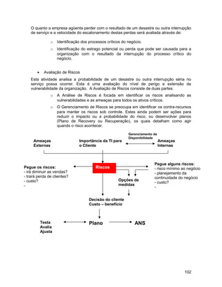 O quanto a empresa agüenta perder com o resultado de um desastre ou outra interrupção
    de serviço e a velocidade do escalonamento destas perdas será avaliada através de:

                o   Identificação dos processos críticos do negócio.
                o   Identificação do estrago potencial ou perda que pode ser causada para a
                    organização com o resultado da interrupção do processo crítico do
                    negócio.


       •    Avaliação de Riscos
    Esta atividade analisa a probabilidade de um desastre ou outra interrupção séria no
    serviço possa ocorrer. Esta é uma avaliação do nível de perigo e extensão da
    vulnerabilidade da organização. A Avaliação de Riscos consiste de duas partes:
                o   A Análise de Riscos é focada em identificar os riscos analisando as
                    vulnerabilidades e as ameaças para todos os ativos críticos.
                o   O Gerenciamento de Riscos se preocupa em identificar os contra-recursos
                    para manter os riscos sob controle. Estes ainda podem ser ações para
                    reduzir o impacto ou a probabilidade do risco, ou desenvolver planos
                    (Plano de Recovery ou Recuperação), os quais detalham como agir
                    quando o risco acontecer.

                                                            Gerenciamento da
                                                            Disponibilidade
     Ameaças                    Importância da TI para                         Ameaças
     Externas                   o Cliente                                      Internas



                                                                          Pegue alguns riscos:
Pegue os riscos:                         Riscos                           - risco mínimo ao negócio
- irá diminuir as vendas?                                                 - planejamento da
- trará perda de clientes?                                                continuidade do negócio
- custo?                                              Opções de
                                                                          - custo?
-                                                     medidas
                                                                          -


                                      Decisão do cliente
                                      Custo – benefício



           Testa                      Plano                     ANS
           Avalia
           Ajusta




                                                                                          102
 