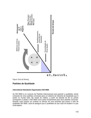 Check (Auditar)
                        Plan (Planejar)
                        Do (Executar)

                        Act (Agir)




                                                                              Escala de tempo
     Alinhamento


       Negócio
        com o
         da TI




                                          Aperfeiçoamento
                                          contínudo de
                                          Qualidade
    Melhoria contínua




                                                            Consolidação do
    Passo-a-passo




                                                            Nível alçado
                                          D
                               P
                               A

                                          C




                                                                     ad
                                                                     de
                                                                     ve




                                                                     ur
                                                                     Ní




                                                                     at

                                                                     id
                                                                     M




                                                                     e
                                                                     l




Figura: Ciclo de Deming

Padrões de Qualidade

International Standards Organisation ISO 9000

As ISO 9000 é um conjunto de Padrões Internacionais para garantir a qualidade, sendo
composto de cinco padrões universais para um sistema de Garantia de Qualidade que é
aceito no mundo todo. Na virada do milênio, a partir da década de 90 os países
começaram a adotar a ISO 9000 como pedra fundamental para seus padrões nacionais.
Quando você compra um produto ou serviço de uma empresa que possui o selo de
qualidade ISO 9000, você se assegura que a qualidade do que você irá receber é o que
você espera.


                                                                                                119
 