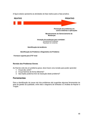 A figura abaixo apresenta as atividades da fase reativa para a fase proativa.

 REATIVO                                                                PROATIVO




                                                          Prevenção de problemas em
                                                             outros sistemas e aplicações

                                             Monitoramento do Gerenciamento de
                                               Mudanças

                                 Iniciação de mudanças para combater:
                                         Ocorrência de incidentes
                                         Repetição de incidentes


                    Identificação de tendência


          Identificação do Problema e Diagnóstico do Problema

Fornecer suporte para 2º/3º nível




Revisão dos Problemas Graves

Ao final do ciclo de um problema grave, deve haver uma revisão para poder aprender:
   1. O que deu certo?
   2. O que fizemos de forma diferente?
   3. Que lições podemos tirar da resolução deste problema?

Ferramentas

Para a identificação da causa raiz dos problemas são sugeridas algumas ferramentas da
área de gestão da qualidade, entre elas o diagrama de Ishikawa e a Análise de Kepner e
Trogoe.




                                                                                            48
 