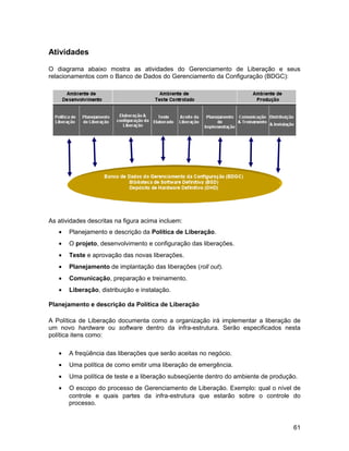 Atividades

O diagrama abaixo mostra as atividades do Gerenciamento de Liberação e seus
relacionamentos com o Banco de Dados do Gerenciamento da Configuração (BDGC):




As atividades descritas na figura acima incluem:
   •   Planejamento e descrição da Política de Liberação.
   •   O projeto, desenvolvimento e configuração das liberações.
   •   Teste e aprovação das novas liberações.
   •   Planejamento de implantação das liberações (roll out).
   •   Comunicação, preparação e treinamento.
   •   Liberação, distribuição e instalação.

Planejamento e descrição da Política de Liberação

A Política de Liberação documenta como a organização irá implementar a liberação de
um novo hardware ou software dentro da infra-estrutura. Serão especificados nesta
política itens como:

   •   A freqüência das liberações que serão aceitas no negócio.
   •   Uma política de como emitir uma liberação de emergência.
   •   Uma política de teste e a liberação subseqüente dentro do ambiente de produção.
   •   O escopo do processo de Gerenciamento de Liberação. Exemplo: qual o nível de
       controle e quais partes da infra-estrutura que estarão sobre o controle do
       processo.


                                                                                    61
 