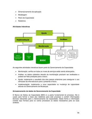 •   Dimensionamento de aplicação
   •   Modelagem
   •   Plano de Capacidade
   •   Relatórios


Atividades Interativas




As seguintes atividades interativas fazem parte do Gerenciamento da Capacidade:

   •   Monitoração: verifica se todos os níveis de serviços estão sendo alcançados.
   •   Análise: os dados coletados através da monitoração precisam ser analisados e
       poderá ser feita predições para o futuro.
   •   Ajuste: implementa o resultado dos dois passos anteriores para assegurar o uso
       otimizado da infra-estrutura para o presente e futuro.
   •   Implementação: implementa a nova capacidade ou mudança de capacidade
       através do Gerenciamento de Mudanças.

Armazenamento de dados do Gerenciamento da Capacidade

O Banco de Dados da Capacidade (BDC) é a pedra fundamental do processo. Ele é
usado para formar a base dos relatórios para este processo e contem informações
técnicas relevantes para o Gerenciamento da Capacidade. Desta forma a informação
contida aqui fornece para os outros processos os dados necessários para as suas
análises.




                                                                                      94
 