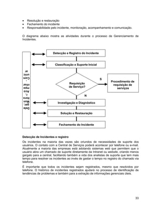 •   Resolução e restauração
•   Fechamento do incidente
•   Responsabilidade pelo incidente, monitoração, acompanhamento e comunicação.

O diagrama abaixo mostra as atividades durante o processo de Gerenciamento de
Incidentes.



                      Detecção e Registro do Incidente


                        Classificação e Suporte Inicial
  ar
unic
Com
                                                          S
                                                                  Procedimento de
   ,
nhar                                Requisição                     requisição de
                                    de Serviço?                       serviços
mpa
Aco
  r,
itora                                         N
Mon
 gar,                     Investigação e Diagnóstico
Dele

                            Solução e Restauração


                           Fechamento do Incidente



Detecção de Incidentes e registro
Os incidentes na maioria das vezes são oriundos de necessidades de suporte dos
usuários. O contato com a Central de Serviços poderá acontecer por telefone ou e-mail.
Atualmente a maioria das empresas está adotando sistemas web que permitem que o
usuário abra um chamado de suporte diretamente da Intranet ou website, criando menos
gargalo para a central, facilitando também a vida dos analistas de suporte que tem mais
tempo para resolver os incidentes ao invés de gastar o tempo no registro do chamado via
telefone.
É importante que todos os incidentes sejam registrados, mesmo que resolvidos por
telefone. O histórico de incidentes registrados ajudará no processo de identificação de
tendências de problemas e também para a extração de informações gerenciais úteis.




                                                                                    33
 