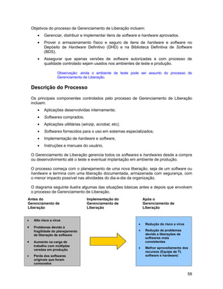 Objetivos do processo de Gerenciamento de Liberação incluem:
       •   Gerenciar, distribuir e implementar itens de software e hardware aprovados.
       •   Prover o armazenamento físico e seguro de itens de hardware e software no
           Depósito de Hardware Definitivo (DHD) e na Biblioteca Definitiva de Software
           (BDS).
       •   Assegurar que apenas versões de software autorizadas e com processo de
           qualidade controlado sejam usados nos ambientes de teste e produção.

                    Observação: ainda o ambiente de teste pode ser assunto do processo de
                    Gerenciamento de Liberação.

    Descrição do Processo

    Os principais componentes controlados pelo processo de Gerenciamento de Liberação
    incluem:
       •   Aplicações desenvolvidas internamente;
       •   Softwares comprados;
       •   Aplicações utilitárias (winzip, acrobat, etc);
       •   Softwares fornecidos para o uso em sistemas especializados;
       •   Implementação de hardware e software,
       •   Instruções e manuais do usuário.

    O Gerenciamento de Liberação gerencia todos os softwares e hardwares desde a compra
    ou desenvolvimento até o teste e eventual implantação em ambiente de produção.

    O processo começa com o planejamento de uma nova liberação, seja de um software ou
    hardware e termina com uma liberação documentada, armazenada com segurança, com
    o menor impacto possível nas atividades do dia-a-dia da organização.

    O diagrama seguinte ilustra algumas das situações básicas antes e depois que envolvem
    o processo de Gerenciamento de Liberação.
Antes do                             Implementação do              Após o
Gerenciamento de                     Gerenciamento de              Gerenciamento de
Liberação                            Liberação                     Liberação


•    Alto risco a vírus
                                                               •    Redução do risco a vírus
•    Problemas devido à
     fragilidade do planejamento                               •    Redução de problemas
     de liberação de software                                       devido a liberações de
                                                                    softwares mais
•    Aumento na carga de                                            consistentes
     trabalho com múltiplas
                                                               •    Melhor aproveitamento dos
     versões em produção
                                                                    recursos (Equipe de TI,
•    Perda dos softwares                                            software e hardware)
     originais que foram
     comprados


                                                                                               58
 