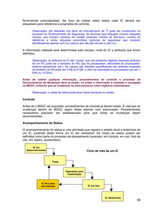 ferramentas automatizadas. Na hora de coletar estes dados cada IC deverá ser
etiquetado para referência e propósitos de controle.

       Observação: pôr etiquetas nos itens da infra-estrutura de TI pode ser incorporado no
       processo do Gerenciamento da Segurança. As técnicas para etiquetar incluem etiquetas
       visíveis, que incluem números de contato (exemplo Central de Serviços), número de
       referência e ainda etiquetas escondidas (pinturas de segurança que mostram
       identificadores apenas com luz noturna que não são visíveis a olho nu).

A informação coletada será determinada pelo escopo, nível do IC e atributos que foram
definidos.

       Observação: os atributos do IC são “coisas” que nós podemos registrar (exemplo atributos
       de um PC pode ser o tamanho do HD, tipo do processador, velocidade do processador,
       sistema operacional, etc.). Os valores são medidas quantificáveis dos atributos (exemplo
       do tamanho do HD pode ser 3 GB ou 8 GB, o valor da velocidade do processador por ser 1
       GHz ou 10 GHz).

Antes de coletar qualquer informação, procedimentos de controle o processo de
Gerenciamento de Mudanças deve já existir, só então a informação é coletada e carregada
no BDGC, evitando que as mudanças na infra-estrutura criem registros redundantes.

       Observação: a coleta de dados pode levar várias semanas ou meses.

Controle

Antes de o BDGC ser populado, procedimentos de controle já devem existir. É vital que as
mudanças dentro do BDGC sejam feitas apenas com autorização. Procedimentos
necessários precisam ser estabelecidos para que todas as mudanças sejam
documentadas.

Acompanhamento do Status

O acompanhamento do status é uma atividade que registra o estado atual e anteriores de
um IC, podendo desta forma um IC ser rastreável. Os níveis de status podem ser
definidos como parte do processo de planejamento (exemplo: em compra, em uso, fora de
uso, em reparo, aposentado).

       IC em
  desenvolvimento                                  Ciclo de vida de um IC


                       Teste



                                  Agendado para
                                   implantação


              IC fora para
              manutenção                            IC em Uso




                                                                  IC desativado
                                                                                            68
 