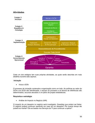Atividades




Cada um dos estágios tem suas próprias atividades, as quais serão descritas em mais
detalhes durante este capítulo.

Iniciação

   •   Inicia o GCN

O processo de iniciação contempla a organização como um todo. As políticas ao redor do
GCN e do GCSI são identificadas, o escopo do processo e os termos de referências são
determinados, recursos alocados e um plano de projeto estabelecido.

Requisitos e estratégia

   •   Análise de Impacto no Negócio (AIN)

O impacto de um desastre no negócio será investigado. Questões que podem ser feitas:
O negócio poderá continuar operando em caso de um desastre? Por quanto tempo ele
poderá se manter? Ele se baseia nos Serviços de TI para continuar a operar?



                                                                                   99
 