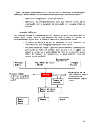 O quanto a empresa agüenta perder com o resultado de um desastre ou outra interrupção
de serviço e a velocidade do escalonamento destas perdas será avaliada através de:
o Identificação dos processos críticos do negócio.
o Identificação do estrago potencial ou perda que pode ser causada para a
organização com o resultado da interrupção do processo crítico do
negócio.
• Avaliação de Riscos
Esta atividade analisa a probabilidade de um desastre ou outra interrupção séria no
serviço possa ocorrer. Esta é uma avaliação do nível de perigo e extensão da
vulnerabilidade da organização. A Avaliação de Riscos consiste de duas partes:
o A Análise de Riscos é focada em identificar os riscos analisando as
vulnerabilidades e as ameaças para todos os ativos críticos.
o O Gerenciamento de Riscos se preocupa em identificar os contra-recursos
para manter os riscos sob controle. Estes ainda podem ser ações para
reduzir o impacto ou a probabilidade do risco, ou desenvolver planos
(Plano de Recovery ou Recuperação), os quais detalham como agir
quando o risco acontecer.
102
Ameaças
Externas
Importância da TI para
o Cliente
Ameaças
Internas
Gerenciamento da
Disponibilidade
Riscos
Opções de
medidas
Decisão do cliente
Custo – benefício
Plano ANSTesta
Avalia
Ajusta
Pegue alguns riscos:
- risco mínimo ao negócio
- planejamento da
continuidade do negócio
- custo?
-
Pegue os riscos:
- irá diminuir as vendas?
- trará perda de clientes?
- custo?
-
 