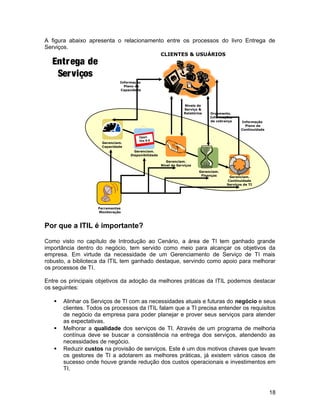 A figura abaixo apresenta o relacionamento entre os processos do livro Entrega de
Serviços.
Por que a ITIL é importante?
Como visto no capítulo de Introdução ao Cenário, a área de TI tem ganhado grande
importância dentro do negócio, tem servido como meio para alcançar os objetivos da
empresa. Em virtude da necessidade de um Gerenciamento de Serviço de TI mais
robusto, a biblioteca da ITIL tem ganhado destaque, servindo como apoio para melhorar
os processos de TI.
Entre os principais objetivos da adoção da melhores práticas da ITIL podemos destacar
os seguintes:
 Alinhar os Serviços de TI com as necessidades atuais e futuras do negócio e seus
clientes. Todos os processos da ITIL falam que a TI precisa entender os requisitos
de negócio da empresa para poder planejar e prover seus serviços para atender
as expectativas.
 Melhorar a qualidade dos serviços de TI. Através de um programa de melhoria
contínua deve se buscar a consistência na entrega dos serviços, atendendo as
necessidades de negócio.
 Reduzir custos na provisão de serviços. Este é um dos motivos chaves que levam
os gestores de TI a adotarem as melhores práticas, já existem vários casos de
sucesso onde houve grande redução dos custos operacionais e investimentos em
TI.
Entrega de
Serviços
Gerenciam.
Capacidade
Gerenciam.
Disponibilidade
Gerenciam.
Nível de Serviços
Gerenciam.
Finanças Gerenciam.
Continuidade
Serviços de TI
Ferramentas
Monitoração
CLIENTES & USUÁRIOS
Open
Hrs 9-5
Níveis de
Serviço &
Relatórios
Informação
Plano de
Capacidade
Orçamento,
Informações
de cobrança Informação
Plano de
Continuidade
18
 
