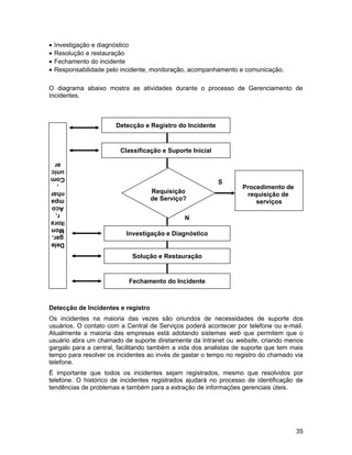 • Investigação e diagnóstico
• Resolução e restauração
• Fechamento do incidente
• Responsabilidade pelo incidente, monitoração, acompanhamento e comunicação.
O diagrama abaixo mostra as atividades durante o processo de Gerenciamento de
Incidentes.
Detecção de Incidentes e registro
Os incidentes na maioria das vezes são oriundos de necessidades de suporte dos
usuários. O contato com a Central de Serviços poderá acontecer por telefone ou e-mail.
Atualmente a maioria das empresas está adotando sistemas web que permitem que o
usuário abra um chamado de suporte diretamente da Intranet ou website, criando menos
gargalo para a central, facilitando também a vida dos analistas de suporte que tem mais
tempo para resolver os incidentes ao invés de gastar o tempo no registro do chamado via
telefone.
É importante que todos os incidentes sejam registrados, mesmo que resolvidos por
telefone. O histórico de incidentes registrados ajudará no processo de identificação de
tendências de problemas e também para a extração de informações gerenciais úteis.
Dele
gar,
Mon
itora
r,
Aco
mpa
nhar
,
Com
unic
ar
Detecção e Registro do Incidente
Classificação e Suporte Inicial
Investigação e Diagnóstico
Solução e Restauração
Fechamento do Incidente
Procedimento de
requisição de
serviços
N
S
Requisição
de Serviço?
35
 