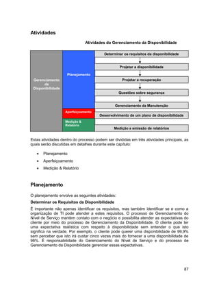 Atividades
Estas atividades dentro do processo podem ser divididas em três atividades principais, as
quais serão discutidas em detalhes durante este capítulo:
• Planejamento
• Aperfeiçoamento
• Medição & Relatório
Planejamento
O planejamento envolve as seguintes atividades:
Determinar os Requisitos da Disponibilidade
É importante não apenas identificar os requisitos, mas também identificar se e como a
organização de TI pode atender a estes requisitos. O processo de Gerenciamento do
Nível de Serviço mantém contato com o negócio e possibilita atender as expectativas do
cliente por meio do processo de Gerenciamento da Disponibilidade. O cliente pode ter
uma expectativa realística com respeito à disponibilidade sem entender o que isto
significa na verdade. Por exemplo, o cliente pode querer uma disponibilidade de 99,9%
sem perceber que isto irá custar cinco vezes mais do fornecer a uma disponibilidade de
98%. É responsabilidade do Gerenciamento do Nível de Serviço e do processo de
Gerenciamento da Disponibilidade gerenciar essas expectativas.
87
Gerenciamento
da
Disponibilidade
Planejamento
Aperfeiçoamento
Medição &
Relatório
Determinar os requisitos da disponibilidade
Projetar a disponibilidade
Projetar a recuperação
Questões sobre segurança
Gerenciamento da Manutenção
Desenvolvimento de um plano de disponibilidade
Medição e emissão de relatórios
Atividades do Gerenciamento da Disponibilidade
 
