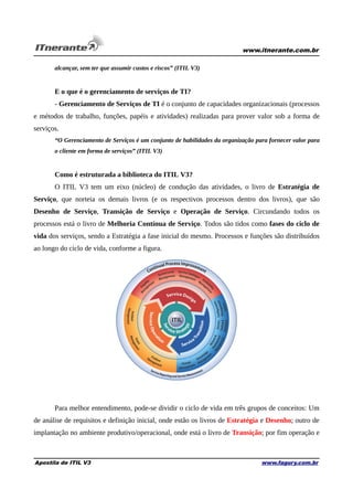 www.itnerante.com.br
alcançar, sem ter que assumir custos e riscos” (ITIL V3)

E o que é o gerenciamento de serviços de TI?
- Gerenciamento de Serviços de TI é o conjunto de capacidades organizacionais (processos
e métodos de trabalho, funções, papéis e atividades) realizadas para prover valor sob a forma de
serviços.
“O Gerenciamento de Serviços é um conjunto de habilidades da organização para fornecer valor para
o cliente em forma de serviços” (ITIL V3)

Como é estruturada a biblioteca do ITIL V3?
O ITIL V3 tem um eixo (núcleo) de condução das atividades, o livro de Estratégia de
Serviço, que norteia os demais livros (e os respectivos processos dentro dos livros), que são
Desenho de Serviço, Transição de Serviço e Operação de Serviço. Circundando todos os
processos está o livro de Melhoria Contínua de Serviço. Todos são tidos como fases do ciclo de
vida dos serviços, sendo a Estratégia a fase inicial do mesmo. Processos e funções são distribuídos
ao longo do ciclo de vida, conforme a figura.

Para melhor entendimento, pode-se dividir o ciclo de vida em três grupos de conceitos: Um
de análise de requisitos e definição inicial, onde estão os livros de Estratégia e Desenho; outro de
implantação no ambiente produtivo/operacional, onde está o livro de Transição; por fim operação e

Apostila de ITIL V3

www.fagury.com.br

 