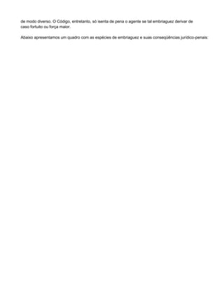 de modo diverso. O Código, entretanto, só isenta de pena o agente se tal embriaguez derivar de
caso fortuito ou força maior.
Abaixo apresentamos um quadro com as espécies de embriaguez e suas conseqüências jurídico-penais:
 