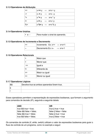 ______________________________________________________________________________________________
Curso Técnico em Informática 35 Programação Java
3.1.3 Operadores de Atribuição
+= x += y → x=x + y
-= x -= y → x=x - y
*= x *= y → x=x * y
/= x /= y → x=x / y
%= x %= y → x=x % y
3.1.4 Operadores Unários
+ e - Para mudar o sinal do operando.
3.1.5 Operadores de Incremento e Decremento
++ Incremento Ex: x++ → x=x+1
-- Decremento Ex: x-- → x=x-1
3.1.6 Operadores Relacionais
> Maior que
< Menor que
== Igual a
!= Diferente de
>= Maior ou igual
<= Menor ou igual
3.1.7 Operadores Lógicos
&& Devolve true se ambos operandos forem true.
||
!
Esses operadores permitem a representação de expressões booleanas, que formam o argumento
para comandos de decisão (IF), seguindo a seguinte tabela:
AND
true && true = true;
false && false = false;
false && true = false;
true && false = false;
OR
true || true = true
false || false = false
false || true = true
true || false = true
Os comandos de controle (if, while, switch) utilizam o valor de expressões booleanas para guiar o
fluxo de controle de um programa, como no exemplo a seguir:
 