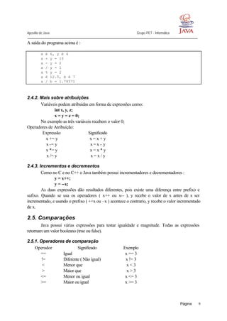 Apostila de Java Grupo PET - Informática
Página 9
A saída do programa acima é :
x é 6, y é 4
x + y = 10
x - y = 2
x / y = 1
x % y = 2
a é 12.5, b é 7
a / b = 1.78571
2.4.2. Mais sobre atribuições
Variáveis podem atribuidas em forma de expressões como:
int x, y, z;
x = y = z = 0;
No exemplo as três variáveis recebem o valor 0;
Operadores de Atribuição:
Expressão Significado
x += y x = x + y
x -= y x = x - y
x *= y x = x * y
x /= y x = x / y
2.4.3. Incrementos e decrementos
Como no C e no C++ o Java também possui incrementadores e decrementadores :
y = x++;
y = --x;
As duas expressões dão resultados diferentes, pois existe uma diferença entre prefixo e
sufixo. Quando se usa os operadores ( x++ ou x-- ), y recebe o valor de x antes de x ser
incrementado, e usando o prefixo ( ++x ou –x ) acontece o contrario, y recebe o valor incrementado
de x.
2.5. Comparações
Java possui várias expressões para testar igualdade e magnitude. Todas as expressões
retornam um valor booleano (true ou false).
2.5.1. Operadores de comparação
Operador Significado Exemplo
== Igual x == 3
!= Diferente ( Não igual) x != 3
< Menor que x < 3
> Maior que x > 3
<= Menor ou igual x <= 3
>= Maior ou igual x >= 3
 