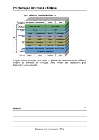 Apostila java completo | PDF