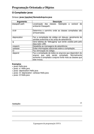 curso de programación java | pdf | máquina virtual... Apostila java completo | PDF