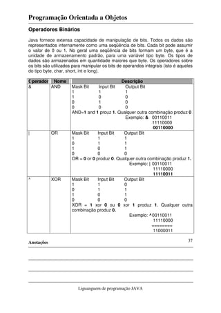 Apostila java completo | PDF