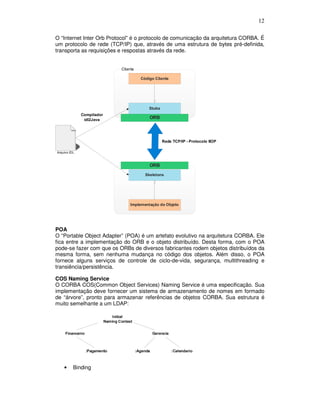 12
O “Internet Inter Orb Protocol” é o protocolo de comunicação da arquitetura CORBA. É
um protocolo de rede (TCP/IP) que, através de uma estrutura de bytes pré-definida,
transporta as requisições e respostas através da rede.
Arquivo IDL
Cliente
Código Cliente
Stubs
Servidor
Skeletons
Implementação do Objeto
Compilador
idl2Java
Rede TCP/IP - Protocolo IIOP
ORB
ORB
POA
O “Portable Object Adapter” (POA) é um artefato evolutivo na arquitetura CORBA. Ele
fica entre a implementação do ORB e o objeto distribuído. Desta forma, com o POA
pode-se fazer com que os ORBs de diversos fabricantes rodem objetos distribuídos da
mesma forma, sem nenhuma mudança no código dos objetos. Além disso, o POA
fornece alguns serviços de controle de ciclo-de-vida, segurança, multithreading e
transiência/persistência.
COS Naming Service
O CORBA COS(Common Object Services) Naming Service é uma especificação. Sua
implementação deve fornecer um sistema de armazenamento de nomes em formado
de “árvore”, pronto para armazenar referências de objetos CORBA. Sua estrutura é
muito semelhante a um LDAP:
• Binding
 