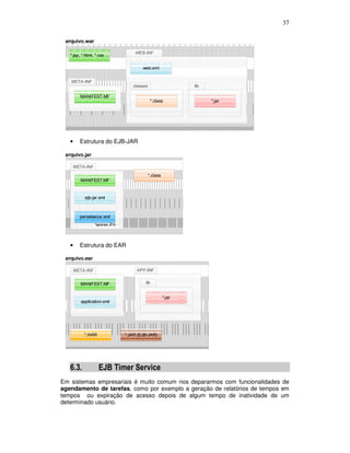 37
• Estrutura do EJB-JAR
• Estrutura do EAR
6.3. EJB Timer Service
Em sistemas empresariais é muito comum nos depararmos com funcionalidades de
agendamento de tarefas, como por exemplo a geração de relatórios de tempos em
tempos ou expiração de acesso depois de algum tempo de inatividade de um
determinado usuário.
 