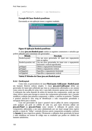 Prof. Peter Jandl Jr.


                add("Center", taEditor = new TextArea());
            }
        }
        Exemplo 69 Classe BorderLayoutDemo
        Executando-se esta aplicação temos o seguinte resultado.




        Figura 45 Aplicação BorderLayoutDemo
      A classe java.awt.BorderLayout contêm os seguintes construtores e métodos que
podem utilizados para customizar este gerenciador:
               Método                                   Descrição
       BorderLayout()          Cria um novo gerenciador de layout sem espaçamento
                               entre as regiões.
       BorderLayout(int, int) Cria um novo gerenciador de layout com o espaçamento
                               horizontal e vertical especificados.
       getHgap()               Obtêm o espaçamento horizontal.
       getVgap()               Obtêm o espaçamento vertical.
       setHgap(int)            Especifica o espaçamento horizontal.
       setVgap(int)            Especifica o espaçamento vertical.
        Tabela 37 Métodos da Classe java.awt.BorderLayout

6.4.4 CardLayout
        Como visto, os gerenciadores de layout FlowLayout, GridLayout e BorderLayout
são bastante flexíveis embora simples. A classe java.awt.CardLayout define um
gerenciador de layout mais sofisticado que trata os componentes adicionados a um container
como cartas de uma pilha de cartas, isto é, num dado momento apenas uma carta é visível.
A ordenação das cartas depende da ordem de inserção dos componentes, sendo que esta
classe oferece meios para navegar-se através dos componentes gerenciados, isto é, permite
modificar a exibição para primeiro componente, o último, o anterior ou posterior. Também
é possível associar-se uma string de identificação a cada componente permitindo a
navegação direta para o mesmo.
        Com este gerenciador de layout é possível criar-se pilhas de outros componentes
onde qualquer um pode ser exibido de cada vez, para tanto devemos utilizar um
java.awt.Panel ou java.awt.Frame como container. A utilização de painéis como
componentes adicionados a um outro administrado por um layout manager desta espécie
permite a criação de “folhas” contendo diversos outros componentes arranjados conforme
os layouts de seus respectivos painéis. Obviamente a utilização deste gerenciado de layout
é mais trabalhosa em termos de código mas os resultados que podem ser obtidos são
bastante satisfatórios.


120
 