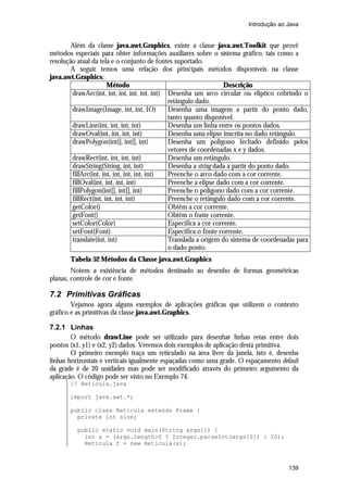 Introdução ao Java


        Além da classe java.awt.Graphics, existe a classe java.awt.Toolkit que provê
métodos especiais para obter informações auxiliares sobre o sistema gráfico, tais como a
resolução atual da tela e o conjunto de fontes suportado.
        A seguir temos uma relação dos principais métodos disponíveis na classe
java.awt.Graphics:
                       Método                                      Descrição
        drawArc(int, int, int, int, int, int) Desenha um arco circular ou elíptico cobrindo o
                                              retângulo dado.
        drawImage(Image, int, int, IO)        Desenha uma imagem a partir do ponto dado,
                                              tanto quanto disponível.
        drawLine(int, int, int, int)          Desenha um linha entre os pontos dados.
        drawOval(int, int, int, int)          Desenha uma elipse inscrita no dado retângulo.
        drawPolygon(int[], int[], int)        Desenha um polígono fechado definido pelos
                                              vetores de coordenadas x e y dados.
        drawRect(int, int, int, int)          Desenha um retângulo.
        drawString(String, int, int)          Desenha a string dada a partir do ponto dado.
        fillArc(int, int, int, int, int, int) Preenche o arco dado com a cor corrente.
        fillOval(int, int, int, int)          Preenche a elipse dado com a cor corrente.
        fillPolygon(int[], int[], int)        Preenche o polígono dado com a cor corrente.
        fillRect(int, int, int, int)          Preenche o retângulo dado com a cor corrente.
        getColor()                            Obtêm a cor corrente.
        getFont()                             Obtêm o fonte corrente.
        setColor(Color)                       Especifica a cor corrente.
        setFont(Font)                         Especifica o fonte corrente.
        translate(int, int)                   Translada a origem do sistema de coordenadas para
                                              o dado ponto.
       Tabela 52 Métodos da Classe java.awt.Graphics
        Notem a existência de métodos destinado ao desenho de formas geométricas
planas, controle de cor e fonte.

7.2 Primitivas Gráficas
        Vejamos agora alguns exemplos de aplicações gráficas que utilizem o contexto
gráfico e as primitivas da classe java.awt.Graphics.

7.2.1 Linhas
        O método drawLine pode ser utilizado para desenhar linhas retas entre dois
pontos (x1, y1) e (x2, y2) dados. Veremos dois exemplos de aplicação desta primitiva.
        O primeiro exemplo traça um reticulado na área livre da janela, isto é, desenha
linhas horizontais e verticais igualmente espaçadas como uma grade. O espaçamento default
da grade é de 20 unidades mas pode ser modificado através do primeiro argumento da
aplicação. O código pode ser visto no Exemplo 74.
       // Reticula.java

       import java.awt.*;

       public class Reticula extends Frame {
         private int size;

          public static void main(String args[]) {
            int s = (args.length>0 ? Integer.parseInt(args[0]) : 20);
            Reticula f = new Reticula(s);



                                                                                       139
 