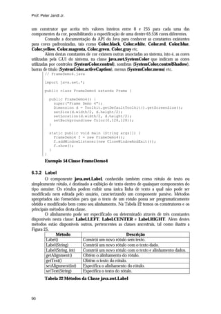 Prof. Peter Jandl Jr.


um construtor que aceita três valores inteiros entre 0 e 255 para cada uma das
componentes da cor, possibilitando a especificação de uma dentre 65.536 cores diferentes.
        Consulte a documentação da API do Java para conhecer as constantes existentes
para cores padronizadas, tais como Color.black, Color.white, Color.red, Color.blue,
Color.yellow, Color.magenta, Color.green, Color.gray etc.
        Além destas constantes de cor existem outras associadas ao sistema, isto é, as cores
utilizadas pela GUI do sistema, na classe java.awt.SystemColor que indicam as cores
utilizadas por controles (SystemColor.control), sombras (SystemColor.controlShadow),
barras de título (SystemColor.activeCaption), menus (SystemColor.menu) etc.
        // FrameDemo4.java

        import java.awt.*;

        public class FrameDemo4 extends Frame {

            public FrameDemo4() {
              super("Frame Demo 4");
              Dimension d = Toolkit.getDefaultToolkit().getScreenSize();
              setSize(d.width/2, d.height/2);
              setLocation(d.width/2, d.height/2);
              setBackground(new Color(0,128,128));
            }

            static public void main (String args[]) {
              FrameDemo4 f = new FrameDemo4();
              f.addWindowListener(new CloseWindowAndExit());
              f.show();
            }
        }
        Exemplo 54 Classe FrameDemo4

6.3.2 Label
        O componente java.awt.Label, conhecido também como rótulo de texto ou
simplesmente rótulo, é destinado a exibição de texto dentro de quaisquer componentes do
tipo container. Os rótulos podem exibir uma única linha de texto a qual não pode ser
modificada nem editada pelo usuário, caracterizando um componente passivo. Métodos
apropriados são fornecidos para que o texto de um rótulo possa ser programaticamente
obtido e modificado bem como seu alinhamento. Na Tabela 22 temos os construtores e os
principais métodos desta classe.
        O alinhamento pode ser especificado ou determinado através de três constantes
disponíveis nesta classe: Label.LEFT, Label.CENTER e Label.RIGHT. Além destes
métodos estão disponíveis outros, pertencentes as classes ancestrais, tal como ilustra a
Figura 25.
                Método                                 Descrição
         Label()              Constrói um novo rótulo sem texto.
         Label(String)        Constrói um novo rótulo com o texto dado.
         Label(String, int)   Constrói um novo rótulo com o texto e alinhamento dados.
         getAlignment()       Obtêm o alinhamento do rótulo.
         getText()            Obtêm o texto do rótulo.
         setAlignment(int)    Especifica o alinhamento do rótulo.
         setText(String)      Especifica o texto do rótulo.
        Tabela 22 Métodos da Classe java.awt.Label



90
 