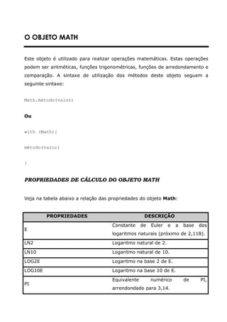 O OBJETO MATH


Este objeto é utilizado para realizar operações matemáticas. Estas operações
podem ser aritméticas, funções trigonométricas, funções de arredondamento e
comparação. A sintaxe de utilização dos métodos deste objeto seguem a
seguinte sintaxe:


Math.método(valor)


Ou


with (Math){


método(valor)


}


PROPRIEDADES DE CÁLCULO DO OBJETO MATH


Veja na tabela abaixo a relação das propriedades do objeto Math:


         PROPRIEDADES                              DESCRIÇÃO

                                    Constante     de   Euler   e   a   base   dos
E
                                    logaritmos naturais (próximo de 2,118).

LN2                                 Logaritmo natural de 2.

LN10                                Logaritmo natural de 10.

LOG2E                               Logaritmo na base 2 de E.

LOG10E                              Logaritmo na base 10 de E.

                                    Equivalente        numérico        de     PI,
PI
                                    arrendondado para 3,14.
 