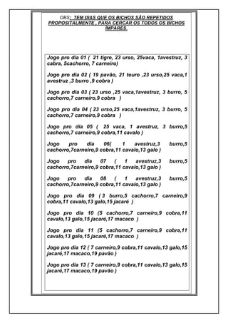OBS: TEM DIAS QUE OS BICHOS SÃO REPETIDOS
PROPOSITALMENTE , PARA CERCAR OS TODOS OS BICHOS
ÍMPARES.
Jogo pro dia 01 ( 21 tigre, 23 urso, 25vaca, 1avestruz, 3
cabra, 5cachorro, 7 carneiro)
Jogo pro dia 02 ( 19 pavão, 21 touro ,23 urso,25 vaca,1
avestruz ,3 burro ,9 cobra )
Jogo pro dia 03 ( 23 urso ,25 vaca,1avestruz, 3 burro, 5
cachorro,7 carneiro,9 cobra )
Jogo pro dia 04 ( 23 urso,25 vaca,1avestruz, 3 burro, 5
cachorro,7 carneiro,9 cobra )
Jogo pro dia 05 ( 25 vaca, 1 avestruz, 3 burro,5
cachorro,7 carneiro,9 cobra,11 cavalo )
Jogo pro dia 06( 1 avestruz,3 burro,5
cachorro,7carneiro,9 cobra,11 cavalo,13 galo )
Jogo pro dia 07 ( 1 avestruz,3 burro,5
cachorro,7carneiro,9 cobra,11 cavalo,13 galo )
Jogo pro dia 08 ( 1 avestruz,3 burro,5
cachorro,7carneiro,9 cobra,11 cavalo,13 galo )
Jogo pro dia 09 ( 3 burro,5 cachorro,7 carneiro,9
cobra,11 cavalo,13 galo,15 jacaré )
Jogo pro dia 10 (5 cachorro,7 carneiro,9 cobra,11
cavalo,13 galo,15 jacaré,17 macaco )
Jogo pro dia 11 (5 cachorro,7 carneiro,9 cobra,11
cavalo,13 galo,15 jacaré,17 macaco )
Jogo pro dia 12 ( 7 carneiro,9 cobra,11 cavalo,13 galo,15
jacaré,17 macaco,19 pavão )
Jogo pro dia 13 ( 7 carneiro,9 cobra,11 cavalo,13 galo,15
jacaré,17 macaco,19 pavão )
 