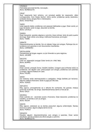 CRIANÇA
Felicidade para toda família, renovação.
Bicho: BORBOLETA
CRUZ
Nua: casamento bem próximo, um provável pedido de casamento, afeto
correspondido. Com Nosso Senhor: ótimo sonho, problemas sendo resolvidos,
proteção divina, amigos fiéis e interessados.
Bicho: AVESTRUZ
DADO
estar jogando dados: problemas com pessoas habituadas a jogar. Estar vendo um
jogo de dados: sorte no jogo, desunião na família.
Bicho: CAVALO
DANÇA
Estar dançando: grandes alegrias a caminho, boas notícias, tanto de perto quanto
de longe. Estar vendo uma dança: melhoras financeiras, promoção.
Bicho: TIGRE
DEBATE
Desentendimentos na família. Ver um debate: briga com amigos. Participar de um:
problema com parentes e com documentos importantes.
Bicho: CARNEIRO
DECOLAGEM
Perspectivas de longas viagens, ou por diversão ou para negócios.
Bicho: JACARÉ
DECOTE
Usar um: separação conjugal. Estar vendo um: infiel, falso.
Bicho: BURRO
DEDAL
Estar usando: proteção divina, trabalho desfeito, coragem para enfrentar todos os
problemas. Ver alguém usar: preocupação com amigos, problemas com parentes
e amigos, alguma tristeza em casa.
Bicho: PAVÃO
DEDO
Os traidores serão desmascarados e castigados. Intriga desfeita por terceiros.
Alguma melhora financeira. Sorte no jogo por três dias.
Bicho: VEADO
DEFUNTO
Mau agouro, principalmente se o defunto for conhecido. Se parente: tristeza
profunda na família. Se amigo: desentendimentos dentro e fora do lar.
Bicho: GALO
DEGRAU
Estar subindo um : ascensão social e financeira. Estar descendo: problemas no
trabalho, na família e com os amigos.
Bicho: ÁGUIA
DENTE
Mau agouro, sobretudo se os dentes possuírem alguma enfermidade. Dentes
brancos e certos: alguma alegria dentro do lar.
Bicho: PORCO
DESAFIO
Desafiar alguém: desentendimentos com amigos e parentes. Estar sendo
desafiado: grande problema de difícil solução a caminho.
Bicho: BORBOLETA
 