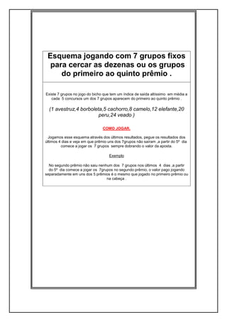 Esquema jogando com 7 grupos fixos
para cercar as dezenas ou os grupos
do primeiro ao quinto prêmio .
Existe 7 grupos no jogo do bicho que tem um índice de saída altíssimo em média a
cada 5 concursos um dos 7 grupos aparecem do primeiro ao quinto prêmio .
(1 avestruz,4 borboleta,5 cachorro,8 camelo,12 elefante,20
peru,24 veado )
COMO JOGAR.
Jogamos esse esquema através dos últimos resultados, pegue os resultados dos
últimos 4 dias e veja em que prêmio uns dos 7grupos não saíram ,a partir do 5º dia
comece a jogar os 7 grupos sempre dobrando o valor da aposta.
Exemplo
No segundo prêmio não saiu nenhum dos 7 grupos nos últimos 4 dias ,a partir
do 5º dia comece a jogar os 7grupos no segundo prêmio, o valor pago jogando
separadamente em uns dos 5 prêmios é o mesmo que jogado no primeiro prêmio ou
na cabeça .
 