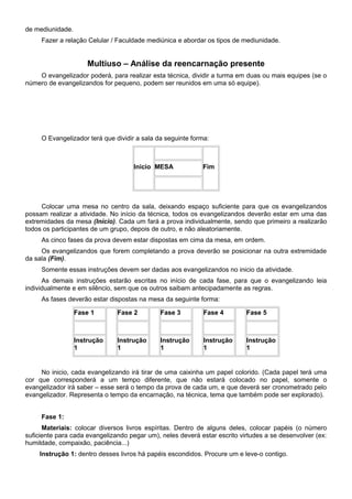 de mediunidade.
Fazer a relação Celular / Faculdade mediúnica e abordar os tipos de mediunidade.
Multiuso – Análise da reencarnação presente
O evangelizador poderá, para realizar esta técnica, dividir a turma em duas ou mais equipes (se o
número de evangelizandos for pequeno, podem ser reunidos em uma só equipe).
O Evangelizador terá que dividir a sala da seguinte forma:
Inicio FimMESA
Colocar uma mesa no centro da sala, deixando espaço suficiente para que os evangelizandos
possam realizar a atividade. No início da técnica, todos os evangelizandos deverão estar em uma das
extremidades da mesa (Início). Cada um fará a prova individualmente, sendo que primeiro a realizarão
todos os participantes de um grupo, depois de outro, e não aleatoriamente.
As cinco fases da prova devem estar dispostas em cima da mesa, em ordem.
Os evangelizandos que forem completando a prova deverão se posicionar na outra extremidade
da sala (Fim).
Somente essas instruções devem ser dadas aos evangelizandos no inicio da atividade.
As demais instruções estarão escritas no início de cada fase, para que o evangelizando leia
individualmente e em silêncio, sem que os outros saibam antecipadamente as regras.
As fases deverão estar dispostas na mesa da seguinte forma:
Fase 1 Fase 2 Fase 3 Fase 4 Fase 5
Instrução
1
Instrução
1
Instrução
1
Instrução
1
Instrução
1
No inicio, cada evangelizando irá tirar de uma caixinha um papel colorido. (Cada papel terá uma
cor que corresponderá a um tempo diferente, que não estará colocado no papel, somente o
evangelizador irá saber – esse será o tempo da prova de cada um, e que deverá ser cronometrado pelo
evangelizador. Representa o tempo da encarnação, na técnica, tema que também pode ser explorado).
Fase 1:
Materiais: colocar diversos livros espíritas. Dentro de alguns deles, colocar papéis (o número
suficiente para cada evangelizando pegar um), neles deverá estar escrito virtudes a se desenvolver (ex:
humildade, compaixão, paciência...)
Instrução 1: dentro desses livros há papéis escondidos. Procure um e leve-o contigo.
 
