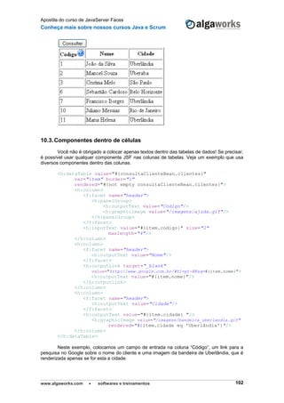 Apostila do curso de JavaServer Faces
Conheça mais sobre nossos cursos Java e Scrum
www.algaworks.com  softwares e treinamentos 102
10.3.Componentes dentro de células
Você não é obrigado a colocar apenas textos dentro das tabelas de dados! Se precisar,
é possível usar qualquer componente JSF nas colunas de tabelas. Veja um exemplo que usa
diversos componentes dentro das colunas.
<h:dataTable value="#{consultaClienteBean.clientes}"
var="item" border="1"
rendered="#{not empty consultaClienteBean.clientes}">
<h:column>
<f:facet name="header">
<h:panelGroup>
<h:outputText value="Código"/>
<h:graphicImage value="/imagens/ajuda.gif"/>
</h:panelGroup>
</f:facet>
<h:inputText value="#{item.codigo}" size="2"
maxlength="4"/>
</h:column>
<h:column>
<f:facet name="header">
<h:outputText value="Nome"/>
</f:facet>
<h:outputLink target="_blank"
value="http://www.google.com.br/#hl=pt-BR&q=#{item.nome}">
<h:outputText value="#{item.nome}"/>
</h:outputLink>
</h:column>
<h:column>
<f:facet name="header">
<h:outputText value="Cidade"/>
</f:facet>
<h:outputText value="#{item.cidade} "/>
<h:graphicImage value="/imagens/bandeira_uberlandia.gif"
rendered="#{item.cidade eq 'Uberlândia'}"/>
</h:column>
</h:dataTable>
Neste exemplo, colocamos um campo de entrada na coluna “Código”, um link para a
pesquisa no Google sobre o nome do cliente e uma imagem da bandeira de Uberlândia, que é
renderizada apenas se for esta a cidade.
 