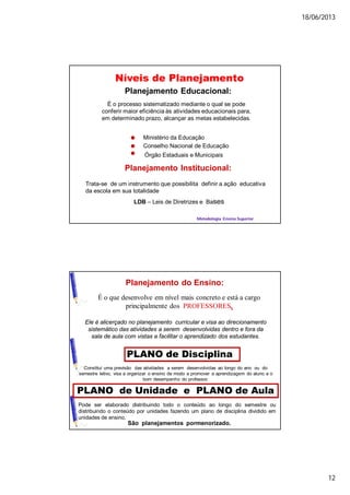 18/06/2013
12
Metodologia Ensino Superior
Níveis de Planejamento
É o processo sistematizado mediante o qual se pode
conferir maior eficiência às atividades educacionais para,
em determinado prazo, alcançar as metas estabelecidas.
Planejamento Educacional:
Ministério da Educação
Conselho Nacional de Educação
Órgão Estaduais e Municipais
Trata-se de um instrumento que possibilita definir a ação educativa
da escola em sua totalidade
Planejamento Institucional:
LDB – Leis de Diretrizes e Bases
Planejamento do Ensino:
É o que desenvolve em nível mais concreto e está a cargo
principalmente dos PROFESSORES.
Ele é alicerçado no planejamento curricular e visa ao direcionamento
sistemático das atividades a serem desenvolvidas dentro e fora da
sala de aula com vistas a facilitar o aprendizado dos estudantes.
PLANO de Disciplina
Constitui uma previsão das atividades a serem desenvolvidas ao longo do ano ou do
semestre letivo, visa a organizar o ensino de modo a promover a aprendizagem do aluno e o
bom desempenho do professor.
PLANO de Unidade e PLANO de Aula
São planejamentos pormenorizado.
Pode ser elaborado distribuindo todo o conteúdo ao longo do semestre ou
distribuindo o conteúdo por unidades fazendo um plano de disciplina dividido em
unidades de ensino.
 