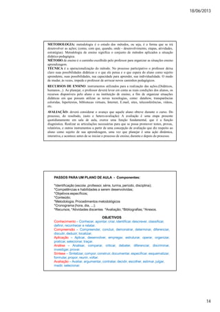 18/06/2013
14
METODOLOGIA: metodologia é o estudo dos métodos, ou seja, é a forma que se irá
desenvolver as ações; (como, com que, quando, onde - desenvolvimento, etapas, atividades,
estratégias). Metodologia de ensino significa o conjunto de métodos aplicados a situação
didático pedagógica.
MÉTODO de ensino é o caminho escolhido pelo professor para organizar as situações ensino
aprendizagem.
TÉCNICA é a operacionalização do método. No processo participativo o professor deixa
claro suas possibilidades didáticas e o que ele pensa e o que espera do aluno como sujeito
aprendente, suas possibilidades, sua capacidade para aprender, sua individualidade. O medo
de mudar, às vezes, impede o professor de arriscar novos caminhos pedagógicos.
RECURSOS DE ENSINO: instrumentos utilizados para a realização das ações.(Didáticos,
humanos...). Ao planejar, o professor deverá levar em conta as reais condições dos alunos, os
recursos disponíveis pelo aluno e na instituição de ensino, a fim de organizar situações
didáticas em que possam utilizar as novas tecnologias, como: datahow, transparências
coloridas, hipertextos, bibliotecas virtuais, Internet, E.mail, sites, teleconferências, vídeos,
etc.
AVALIAÇÃO: deverá considerar o avanço que aquele aluno obteve durante o curso. Do
processo, do resultado, (auto e hetero-avaliação) A avaliação é uma etapa presente
quotidianamente em sala de aula, exerce uma função fundamental, que é a função
diagnóstica. Realizar as articulações necessárias para que se possa promover testes, provas,
relatórios, e outros instrumentos a partir de uma concepção de avaliação que diz respeito ao
aluno como sujeito de sua aprendizagem, uma vez que planejar é uma ação dinâmica,
interativa, e acontece antes de se iniciar o processo de ensino, durante e depois do processo.
PASSOS PARA UM PLANO DE AULA - Componentes:
*Identificação (escola ,professor, série, turma, período, disciplina);
*Competências e habilidades a serem desenvolvidas;
*Objetivos específicos;
*Conteúdo;
*Metodologia; Procedimentos metodológicos
*Cronograma (hora, dia, ...);
*Recursos; *Atividades discentes *Avaliação; *Bibliografias; *Anexos.
OBJETIVOS
Conhecimento – Conhecer, apontar, criar, identificar, descrever, classificar,
definir, reconhecer e relatar.
Compreensão – Compreender, concluir, demonstrar, determinar, diferenciar,
discutir, deduzir, localizar.
Aplicação – Aplicar, desenvolver, empregar, estruturar, operar, organizar,
praticar, selecionar, traçar.
Análise – Analisar, comparar, criticar, debater, diferenciar, discriminar,
investigar, provar.
Síntese – Sintetizar, compor, construir, documentar, especificar, esquematizar,
formular, propor, reunir, voltar.
Avaliação – Avaliar, argumentar, contratar, decidir, escolher, estimar, julgar,
medir, selecionar.
 