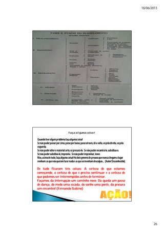 18/06/2013
26
Faça algumacoisa !
Quandotiveralgumproblemafaçaalgumacoisa!
Senãopuderpassarporcima,passeporbaixo,passeatravés,dêa volta,vápeladireita,vápela
esquerda.
Senãopuderobteromaterialcerto,váprocurá-lo. Senãopuderencontrá-lo,substitua-o.
Senãopudersubstituí-lo,improvise. Senãopuderimprovisar,inove.
Mas,acimadetudo,façaalgumacoisa!Hádoisgênerosdepessoasquenuncachegama lugar
nenhum:asquenãoqueremfazernadae asquesóinventamdesculpas... (AutorDesconhecido).
De tudo ficaram três coisas: A certeza de que estamos
começando, a certeza de que é preciso continuar e a certeza de
que podemos ser interrompidos antes de terminar.
Façamos da interrupção um caminho novo. Da queda um passo
de dança, do medo uma escada, do sonho uma ponte, da procura
um encontro! (Fernando Sabino)
 