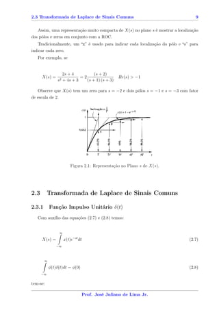 2.3 Transformada de Laplace de Sinais Comuns                                       9


   Assim, uma representação muito compacta de X(s) no plano s é mostrar a localização
dos pólos e zeros em conjunto com a ROC.
   Tradicionalmente, um “x” é usado para indicar cada localização do pólo e “o” para
indicar cada zero.
   Por exemplo, se


                     2s + 4          (s + 2)
      X(s) =                  =2                   Re(s) > −1
                s2   + 4s + 3    (s + 1) (s + 3)

   Observe que X(s) tem um zero para s = −2 e dois pólos s = −1 e s = −3 com fator
de escala de 2.




                         Figura 2.1: Representação no Plano s de X(s).




2.3        Transformada de Laplace de Sinais Comuns

2.3.1       Função Impulso Unitário δ(t)
   Com auxílio das equações (2.7) e (2.8) temos:


                 ∞

      X(s) =         x(t)e−st dt                                                (2.7)
                −∞



        ∞

            φ(t)δ(t)dt = φ(0)                                                   (2.8)
      −∞


tem-se:

                                Prof. José Juliano de Lima Jr.
 