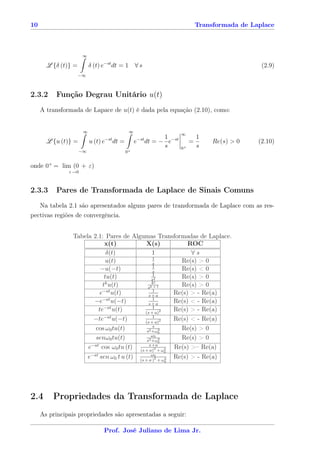 10                                                                                  Transformada de Laplace



                      ∞

       L {δ (t)} =        δ (t) e−st dt = 1 ∀ s                                                        (2.9)
                     −∞



2.3.2     Função Degrau Unitário u(t)
     A transformada de Lapace de u(t) é dada pela equação (2.10), como:


                      ∞                        ∞
                                                                           ∞
                                 −st                   −st         1                1
       L {u (t)} =        u (t) e      dt =        e         dt = − e−st        =        Re(s) > 0    (2.10)
                                                                   s       0+       s
                     −∞                       0+


onde 0+ = lim (0 + ε)
               ε →0



2.3.3     Pares de Transformada de Laplace de Sinais Comuns
   Na tabela 2.1 são apresentados alguns pares de transformada de Laplace com as res-
pectivas regiões de convergência.


                 Tabela 2.1: Pares de Algumas Transformadas de Laplace.
                             x(t)           X(s)            ROC
                              δ(t)              1            ∀s
                                                1
                              u(t)               s
                                                         Re(s) > 0
                                                1
                           −u(−t)                s
                                                         Re(s) < 0
                                                1
                             tu(t)              s2
                                                         Re(s) > 0
                             k                  k!
                            t u(t)            sk + 1
                                                         Re(s) > 0
                                                1
                           e−at u(t)          s+a
                                                       Re(s) > - Re(a)
                                                1
                        −e−at u(−t)           s+a
                                                       Re(s) < - Re(a)
                             −at                1
                          te u(t)           (s + a)2
                                                       Re(s) > - Re(a)
                             −at                1
                        −te u(−t)           (s + a)2
                                                       Re(s) < - Re(a)
                                                 s
                         cos ω0 tu(t)        s2 +ω0 2    Re(s) > 0
                                               ω0
                         senω0 tu(t)         s2 +ω0 2    Re(s) > 0
                                              s +a
                      e−at cos ω0 tu (t) (s + a)2 + ω2 Re(s) >– Re(a)
                                                                    0
                                                              ω0
                          e−at sen ω0 t u (t)           (s + a )2 + ω0
                                                                     2   Re(s) > - Re(a)




2.4      Propriedades da Transformada de Laplace
     As principais propriedades são apresentadas a seguir:

                                Prof. José Juliano de Lima Jr.
 