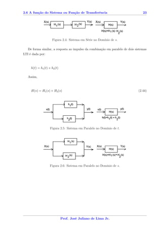 2.6 A função do Sistema ou Função de Transferência                                23




                      Figura 2.4: Sistema em Série no Domínio de s.

   De forma similar, a resposta ao impulso da combinação em paralelo de dois sistemas
LTI é dada por:



     h(t) = h1 (t) + h2 (t)

   Assim,



     H(s) = H1 (s) + H2 (s)                                                    (2.44)




                    Figura 2.5: Sistema em Paralelo no Domínio de t.




                    Figura 2.6: Sistema em Paralelo no Domínio de s.




                              Prof. José Juliano de Lima Jr.
 