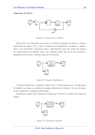 3.5 Sistemas de Primeira Ordem                                                      35


diagramas de blocos




                           Figura 3.1: Sistema de 1a Ordem.

   Outra forma de representar um sistema é através de diagrama de blocos, conforme
apresentado na ﬁgura (3.1), o qual é composto por integradores, somadores e ganhos.
Para a sua construção é necessário isolar o diferencial de mais alta ordem da equação
de comportamento do sistema, neste caso, segunda ordem, que sai de um somando e
integrando até se obter o sinal de saída y(t) do sistema.




                            Figura 3.2: Função Transferência.

    A função transferência, conforme a ﬁgura (3.2), é obtida passando-se a transformada
de Laplace em ambos os membros da equação diferência do sistema. No caso da ﬁgura
(3.2), considerou-se condições iniciais nulas.
   Finalmente a ﬁgura (3.3) representa o diagrama de blocos do modelo em estados de
espaço.




                             Figura 3.3: Modelo de Estados.


                           Prof. José Juliano de Lima Jr.
 
