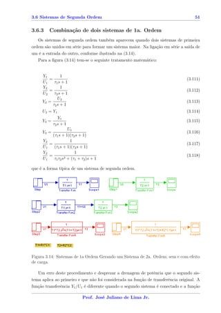 3.6 Sistemas de Segunda Ordem                                                        51


3.6.3     Combinação de dois sistemas de 1a. Ordem
   Os sistemas de segunda ordem também aparecem quando dois sistemas de primeira
ordem são unidos em série para formar um sistema maior. Na ligação em série a saída de
um é a entrada do outro, conforme ilustrado na (3.14).
   Para a ﬁgura (3.14) tem-se o seguinte tratamento matemático:


     Y1        1
        =                                                                        (3.111)
     U1    τ1 s + 1
     Y2        1
        =                                                                        (3.112)
     U2    τ2 s + 1
             U2
     Y2 =                                                                        (3.113)
          τ2 s + 1
     U 2 = Y1                                                                    (3.114)
               Y1
     Y2 =                                                                        (3.115)
            τ2 s + 1
                      U1
     Y2 =                                                                        (3.116)
            (τ1 s + 1)(τ2 s + 1)
     Y2                1
          =                                                                      (3.117)
     U1      (τ1 s + 1)(τ2 s + 1)
     Y2                   1
          =         2 + (τ + τ )s + 1
                                                                                 (3.118)
     U1      τ1 τ2 s      1    2


que é a forma típica de um sistema de segunda ordem.




Figura 3.14: Sistemas de 1a Ordem Gerando um Sistema de 2a. Ordem; sem e com efeito
de carga.

   Um erro deste procedimento e desprezar a drenagem de potência que o segundo sis-
tema aplica ao primeiro e que não foi considerada na função de transferência original. A
função transferência Y1 /U1 é diferente quando o segundo sistema é conectado e a função

                            Prof. José Juliano de Lima Jr.
 