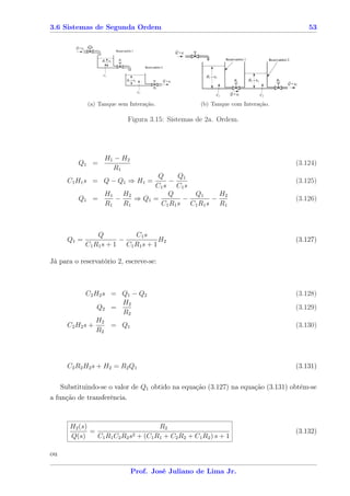 3.6 Sistemas de Segunda Ordem                                                       53




              (a) Tanque sem Interação.            (b) Tanque com Interação.

                            Figura 3.15: Sistemas de 2a. Ordem.




                    H1 − H2
         Q1 =                                                                   (3.124)
                      R1
                               Q      Q1
     C1 H1 s = Q − Q1 ⇒ H1 =      −                                             (3.125)
                              C1 s C1 s
                 H1 H2            Q      Q1      H2
         Q1    =    −    ⇒ Q1 =        −       −                                (3.126)
                 R1   R1        C1 R1 s C1 R1 s R1



                Q          C1 s
     Q1 =              −            H2                                          (3.127)
            C1 R1 s + 1 C1 R1 s + 1

Já para o reservatório 2, escreve-se:



            C2 H2 s = Q1 − Q2                                                   (3.128)
                      H2
                Q2 =                                                            (3.129)
                      R2
               H2
     C2 H2 s +      = Q1                                                        (3.130)
               R2




     C2 R2 H2 s + H2 = R2 Q1                                                    (3.131)

    Substituindo-se o valor de Q1 obtido na equação (3.127) na equação (3.131) obtém-se
a função de transferência.



      H2 (s)                         R2
             =                                                                  (3.132)
      Q(s)     C1 R1 C2 R2 s2 + (C1 R1 + C2 R2 + C1 R2 ) s + 1

ou

                              Prof. José Juliano de Lima Jr.
 