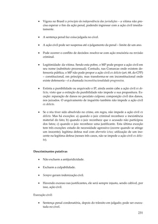 231
• Vigora no Brasil o princípio da independência das jurisdições – a vítima não pre-
cisa esperar o fim da ação penal, podendo ingressar com a ação civil imedia-
tamente.
• A sentença penal faz coisa julgada no cível.
• A ação civil pode ser suspensa até o julgamento da penal – limite de um ano.
• Pode ocorrer o conflito de decisões: resolve-se com ação rescisória ou revisão
criminal.
• Legitimidade: da vítima. Sendo esta pobre, o MP pode propor a ação civil em
seu nome (substituto processual). Contudo, nas Comarcas onde existem de-
fensoria pública, o MP não pode propor a ação civil ex delicto (art. 68, do CPP)
– constitucional, em princípio, mas transforma-se em inconstitucional onde
existe defensoria – é a chamada inconstitucionalidade progressiva.
• Extinta a punibilidade ou arquivado o IP, ainda assim cabe a ação civil ex de-
licto, visto que a extinção da punibilidade não impede a sua propositura. Ex-
ceção: reparação de danos no peculato culposo; composição civil dos danos,
nos juizados. O arquivamento de inquérito também não impede a ação civil
ex delicto.
• Se o réu tiver sido absolvido no crime, em regra, não impede a ação civil ex
delicto. Mas há exceções: a) quando o juiz criminal reconhece a inexistência
material do fato; b) quando o juiz reconhece que o acusado não participou
dos fatos; c) quando o juiz reconhece uma justificante. Esta última exceção
tem três exceções: estado de necessidade agressivo (ocorre quando se atinge
um inocente); legítima defesa real com aberratio ictus; utilização de um ino-
cente na legítima defesa (nesses três casos, não se impede a ação civil ex delic-
to).
Descriminantes putativas
• Não excluem a antijuridicidade.
• Excluem a culpabilidade.
• Sempre geram indenização civil.
• Havendo excesso nas justificantes, ele será sempre injusto, sendo cabível, por
isso, ação civil.
Execução civil:
• Sentença penal condenatória, depois do trânsito em julgado; pode ser execu-
tada no cível.
 