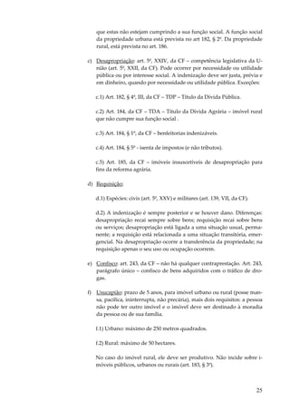 25
que estas não estejam cumprindo a sua função social. A função social
da propriedade urbana está prevista no art 182, § 2º. Da propriedade
rural, está prevista no art. 186.
c) Desapropriação: art. 5º, XXIV, da CF – competência legislativa da U-
nião (art. 5º, XXII, da CF). Pode ocorrer por necessidade ou utilidade
pública ou por interesse social. A indenização deve ser justa, prévia e
em dinheiro, quando por necessidade ou utilidade pública. Exceções:
c.1) Art. 182, § 4º, III, da CF – TDP – Título da Dívida Pública.
c.2) Art. 184, da CF – TDA – Título da Dívida Agrária – imóvel rural
que não cumpre sua função social .
c.3) Art. 184, § 1º, da CF – benfeitorias indenizáveis.
c.4) Art. 184, § 5º - isenta de impostos (e não tributos).
c.5) Art. 185, da CF – imóveis insuscetíveis de desapropriação para
fins da reforma agrária.
d) Requisição;
d.1) Espécies: civis (art. 5º, XXV) e militares (art. 139, VII, da CF).
d.2) A indenização é sempre posterior e se houver dano. Diferenças:
desapropriação recai sempre sobre bens; requisição recai sobre bens
ou serviços; desapropriação está ligada a uma situação usual, perma-
nente; a requisição está relacionada a uma situação transitória, emer-
gencial. Na desapropriação ocorre a transferência da propriedade; na
requisição apenas o seu uso ou ocupação ocorrem.
e) Confisco: art. 243, da CF – não há qualquer contraprestação. Art. 243,
parágrafo único – confisco de bens adquiridos com o tráfico de dro-
gas.
f) Usucapião: prazo de 5 anos, para imóvel urbano ou rural (posse man-
sa, pacífica, ininterrupta, não precária), mais dois requisitos: a pessoa
não pode ter outro imóvel e o imóvel deve ser destinado à moradia
da pessoa ou de sua família.
f.1) Urbano: máximo de 250 metros quadrados.
f.2) Rural: máximo de 50 hectares.
No caso do imóvel rural, ele deve ser produtivo. Não incide sobre i-
móveis públicos, urbanos ou rurais (art. 183, § 3º).
 