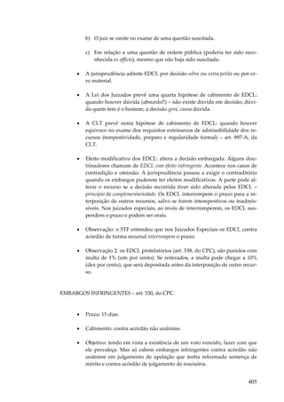 405
b) O juiz se omite no exame de uma questão suscitada.
c) Em relação a uma questão de ordem pública (poderia ter sido reco-
nhecida ex officio), mesmo que não haja sido suscitada.
• A jurisprudência admite EDCL por decisão ultra ou extra petita ou por er-
ro material.
• A Lei dos Juizados prevê uma quarta hipótese de cabimento de EDCL:
quando houver dúvida (absurdo!!) – não existe dúvida em decisão; dúvi-
da quem tem é o homem; a decisão gera, causa dúvida.
• A CLT prevê outra hipótese de cabimento de EDCL: quando houver
equívoco no exame dos requisitos extrínsecos de admissibilidade dos re-
cursos (tempestividade, preparo e regularidade formal) – art. 897-A, da
CLT.
• Efeito modificativo dos EDCL: altera a decisão embargada. Alguns dou-
trinadores chamam de EDCL com efeito infringente. Acontece nos casos de
contradição e omissão. A jurisprudência passou a exigir o contraditório
quando os embargos puderem ter efeitos modificativos. A parte pode al-
terar o recurso se a decisão recorrida tiver sido alterada pelos EDCL –
princípio da complementariedade. Os EDCL interrompem o prazo para a in-
terposição de outros recursos, salvo se forem intempestivos ou inadmis-
síveis. Nos juizados especiais, ao invés de interromperem, os EDCL sus-
pendem o prazo e podem ser orais.
• Observação: o STF entendeu que nos Juizados Especiais os EDCL contra
acórdão de turma recursal interrompem o prazo.
• Observação 2: os EDCL protelatórios (art. 538, do CPC), são punidos com
multa de 1% (um por cento). Se reiterados, a multa pode chegar a 10%
(dez por cento), que será depositada antes da interposição de outro recur-
so.
EMBARGOS INFRINGENTES – art. 530, do CPC.
• Prazo: 15 dias.
• Cabimento: contra acórdão não unânime.
• Objetivo: tendo em vista a existência de um voto vencido, fazer com que
ele prevaleça. Mas só cabem embargos infringentes contra acórdão não
unânime em julgamento de apelação que tenha reformado sentença de
mérito e contra acórdão de julgamento de rescisória.
 
