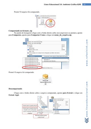Linux Educacional 3.0: Ambiente Gráfico KDE           18



       Pronto! O arquivo foi compactado.




Compactando no formato .zip
       Na janela do konqueror clique com o botão direito sobre o(s) arquivo(s) ou pasta(s), aponte
para Compactar, aponte para Compactar Como e clique em nome_do_arquivo.zip.




                                                                                                          www.rafaelnink.com
Pronto! O arquivo foi compactado.




                                                                                                          www.linuxeducacional.com
Descompactando

       Clique com o botão direito sobre o arquivo compactado, aponte para Extrair e clique em
Extrair Aqui.
 